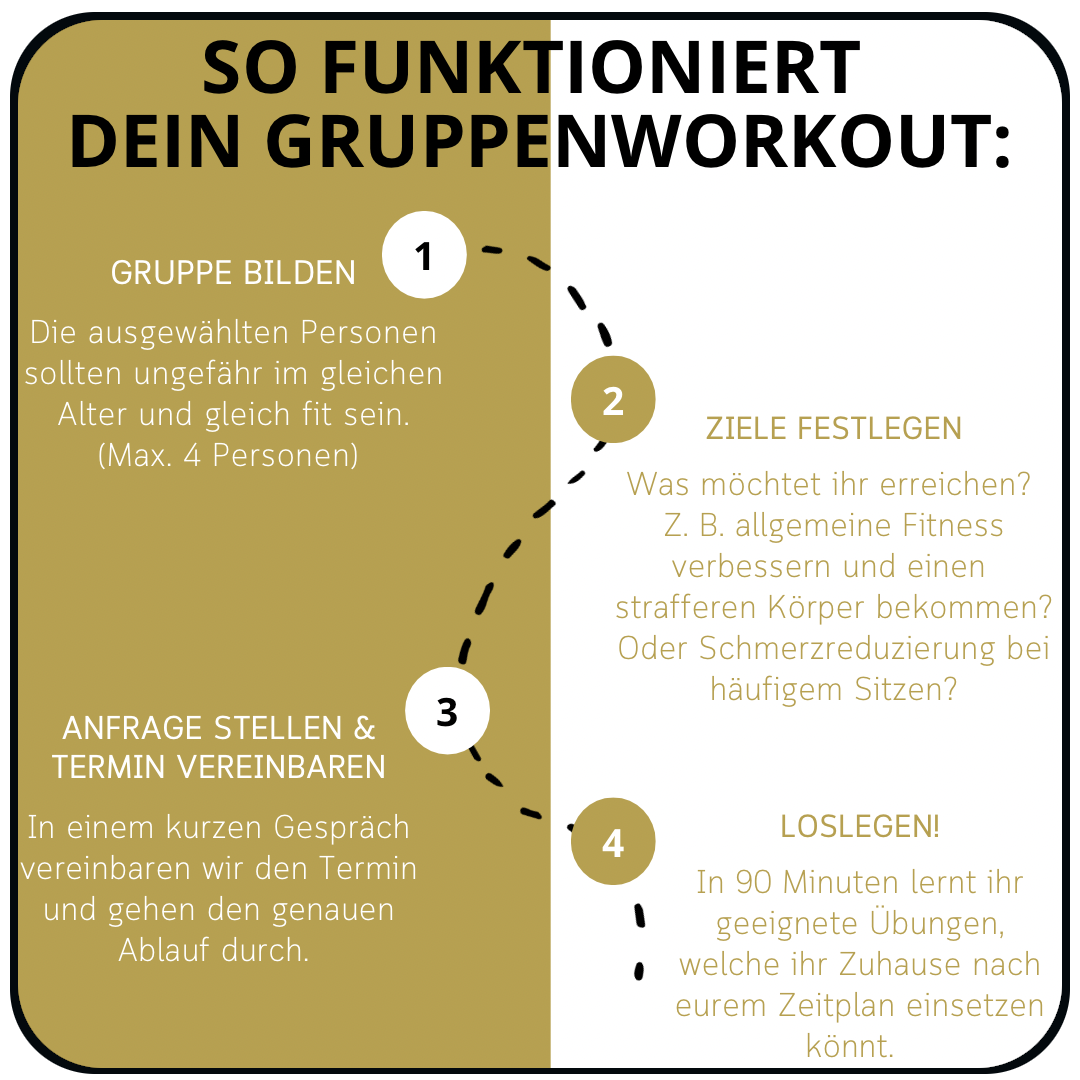 So funkioniert es.PNG
